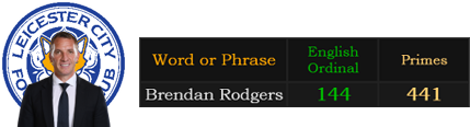 Brendan Rodgers = 144 and 441