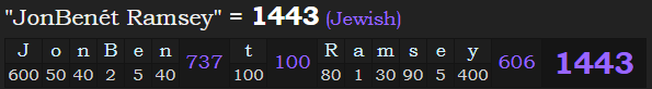 "JonBenét Ramsey" = 1443 (Jewish)