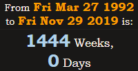 1444 Weeks, 0 Days