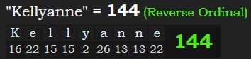 "Kellyanne" = 144 (Reverse Ordinal)