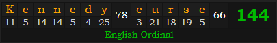 "Kennedy curse" = 144 (English Ordinal)