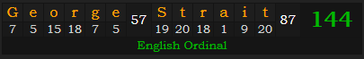 "George Strait" = 144 (English Ordinal)