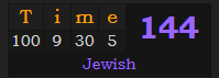 "Time" = 144 (Jewish)