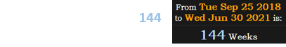 Yesterday was exactly 144 weeks after he was sentenced: