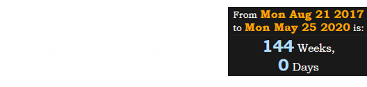 There are 1440 minutes in a day. If we instead measure from the first Great American Eclipse, we get exactly 1440 weeks: