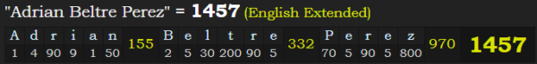 "Adrian Beltre Perez" = 1457 (English Extended)