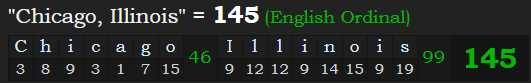 "Chicago, Illinois" = 145 (English Ordinal)