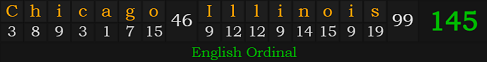 "Chicago, Illinois" = 145 (English Ordinal)