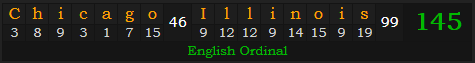 "Chicago Illinois" = 145 (English Ordinal)