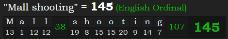 "Mall shooting" = 145 (English Ordinal)