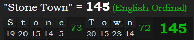 "Stone Town" = 145 (English Ordinal)