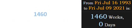 Hocus Pocus was released a span of exactly 1460 weeks before this news story was published: