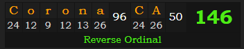 "Corona, CA" = 146 (Reverse Ordinal)