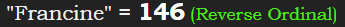 "Francine" = 146 (Reverse Ordinal)