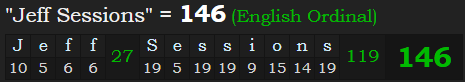 "Jeff Sessions" = 146 (English Ordinal)