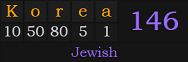"Korea" = 146 (Jewish)