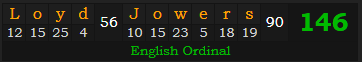 "Loyd Jowers" = 146 (English Ordinal)