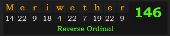 "Meriwether" = 146 (Reverse Ordinal)