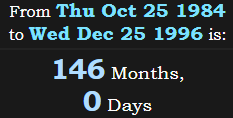 146 Months, 0 Days
