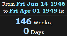 146 Weeks, 0 Days