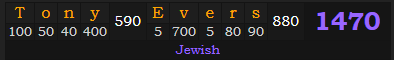 "Tony Evers" = 1470 (Jewish)