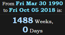 1488 Weeks, 0 Days