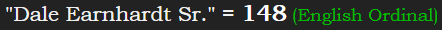 "Dale Earnhardt Sr." = 148 (English Ordinal)
