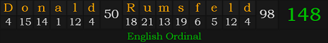 "Donald Rumsfeld" = 148 (English Ordinal)