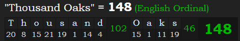 "Thousand Oaks" = 148 (English Ordinal)