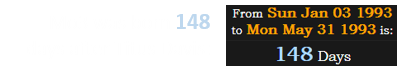 Mo3 was born 148 days after Titus Davis: