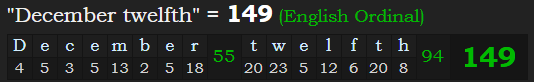 "December twelfth" = 149 (English Ordinal)