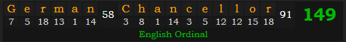 "German Chancellor" = 149 (English Ordinal)