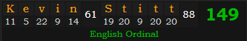 "Kevin Stitt" = 149 (English Ordinal)