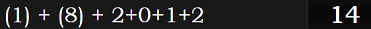 (1) + (8) + 2+0+1+2 = 14