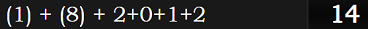 (1) + (8) + 2+0+1+2 = 14