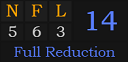 "NFL" = 14 (Full Reduction)