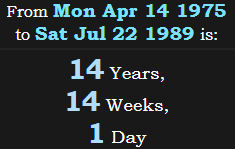 14 Years, 14 Weeks, 1 Day