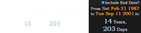 On the date of the 9/11 attacks, Elliot Page was a span of 14 years, 203 days old: