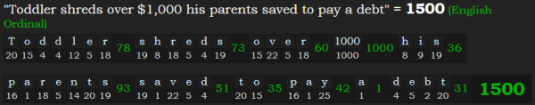 "Toddler shreds over $1,000 his parents saved to pay a debt" = 1500 (English Ordinal)