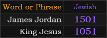 In Jewish, James Jordan = 1501, King Jesus = 1051
