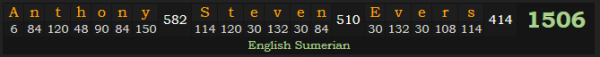 "Anthony Steven Evers" = 1506 (English Sumerian)