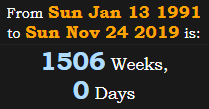 1506 Weeks, 0 Days