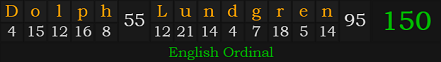 "Dolph Lundgren" = 150 (English Ordinal)