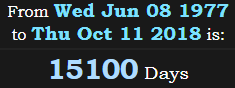 15100 Days