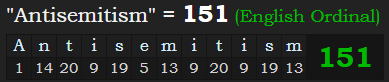 "Antisemitism" = 151 (English Ordinal)