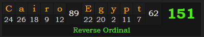 "Cairo, Egypt" = 151 (Reverse Ordinal)