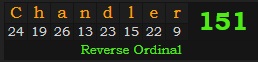 "Chandler" = 151 (Reverse Ordinal)