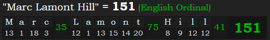 "Marc Lamont Hill" = 151 (English Ordinal)