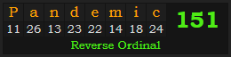 "Pandemic" = 151 (Reverse Ordinal)