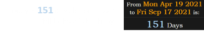 Today is 151 days before coach Phil Jackson’s birthday: